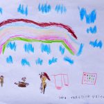 arco iris nubes y dibujos de personas.